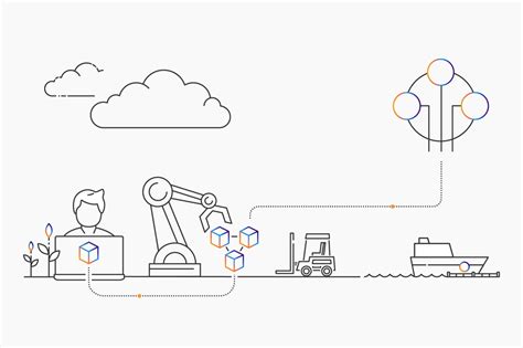 Tech predictions for 2022 and beyond - About Amazon India