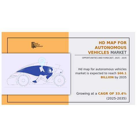 HD Map Autonomous Driving 的图像结果