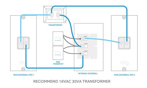 Wiring Diagrams for Ring Wired Doorbell Plus Setup | Ring doorbell ...