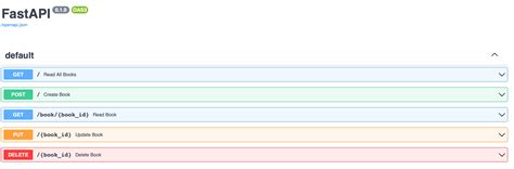 Image result for Swagger Fastapi