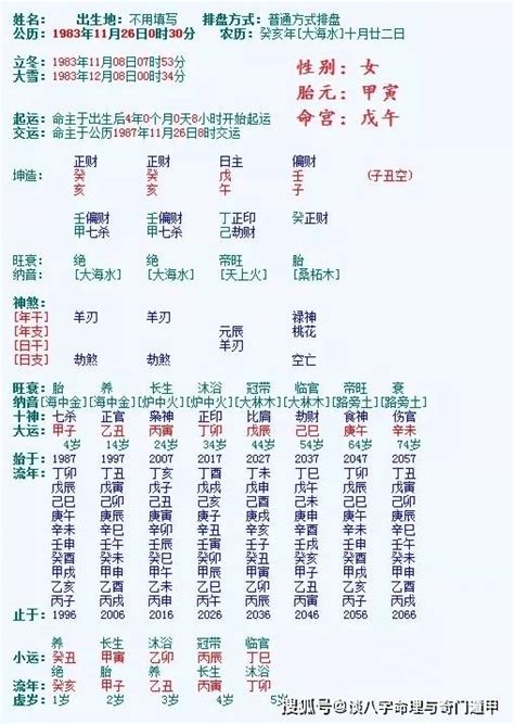 财多身弱的八字_戊土_羊刃_老公