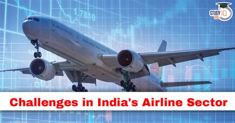 Challenges in India’s Airline Sector: Key Issues Hindering Sustainable ...