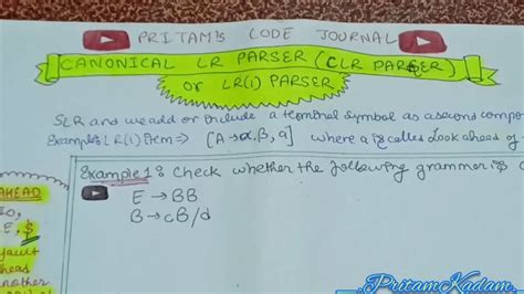 CLR Parser Tutorial 的图像结果