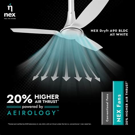 Nex Trending Products – Bajaj Electricals India