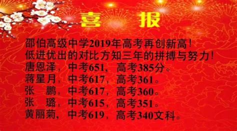扬州中考录取分数线2023年各高中录取分数线一览表_新高考网