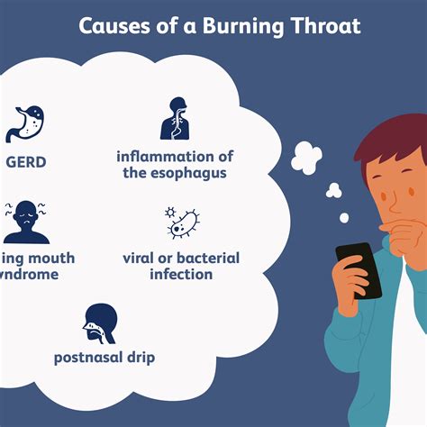 Burning Sensation In Lung