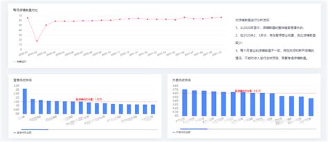 企业利润分配表通用EXCEL表格模板下载_EXCEL_图客巴巴