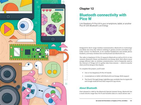 Micro Python for Raspberry Pi 3 B+ 的图像结果