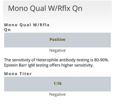 Once you have mono will this always be positive? I had mono 15+ years ...