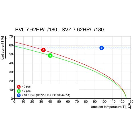 SVZ 7.62HP/04/180SF SN BK BX SO | SVZ 7.62HP 180SF SN