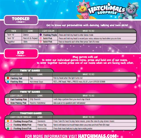 spin winner technical support