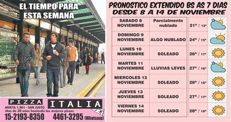 CONEXION OESTE : SE TERMINA EL MAL TIEMPO Y MEJORA EN LOS PROXIMOS ...