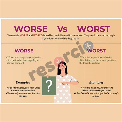Worse Vs Worst - 07