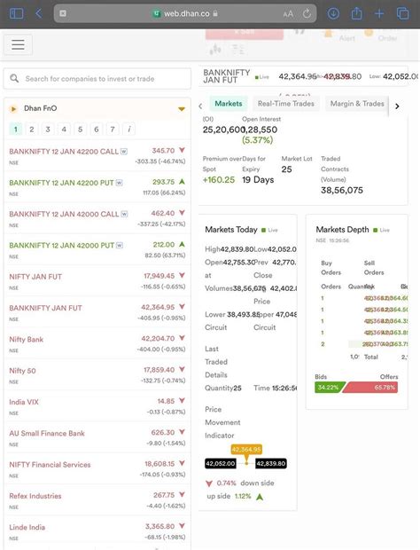 Dhan Web UI is totally broken in iPad - Request Attention 👀 - MadeForTrade