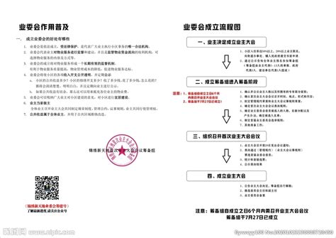 为什么要成立业委会？业委会和物业公司有哪些关系？_腾讯新闻