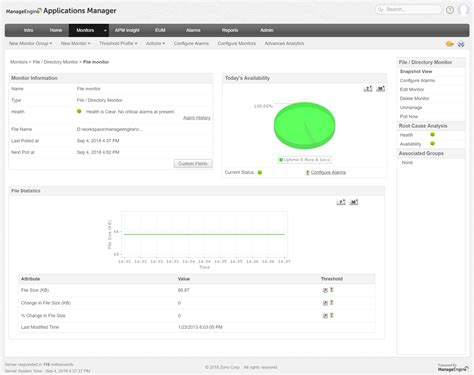 Image result for How to Monitor File Access with ManageEngine