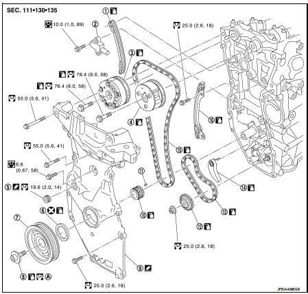 Image result for Cross Connection Control System