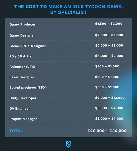 indslots game application,For optimal gaming experiences