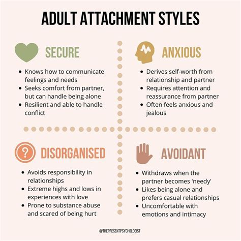 Alf | The Present Psychologist on Instagram: “Which adult attachment ...