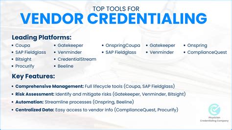 Does vendor credentialing vary by state? Full Details Here