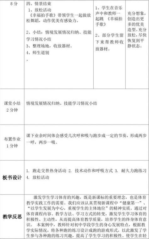 小学英语阅读教学反思下载 - 爱问办公