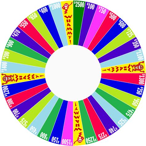 luck by spin,Look no further