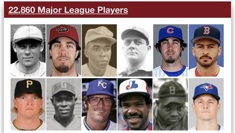 Baseball Reference 的图像结果