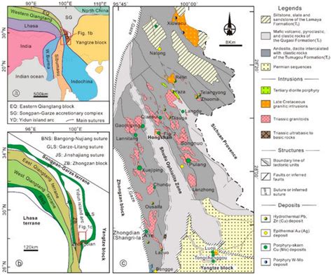 Mineralogy and Garnet Sm–Nd Dating for the Hongshan Skarn Deposit in ...
