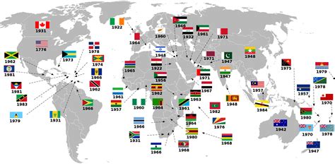 Colonies Of Great Britain