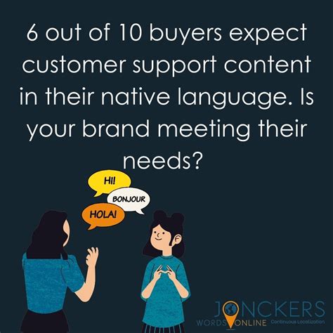 🌍 Did you know that 6 out of 10 buyers expect customer support content ...