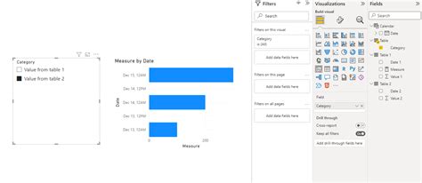 Solved: How to combine two Y-Axis from different workbooks ...