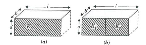 Two identical capacitors of plate dimensions: `l xx b` and plate ...