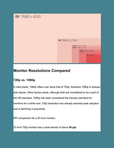 Computer Resolution 的图像结果
