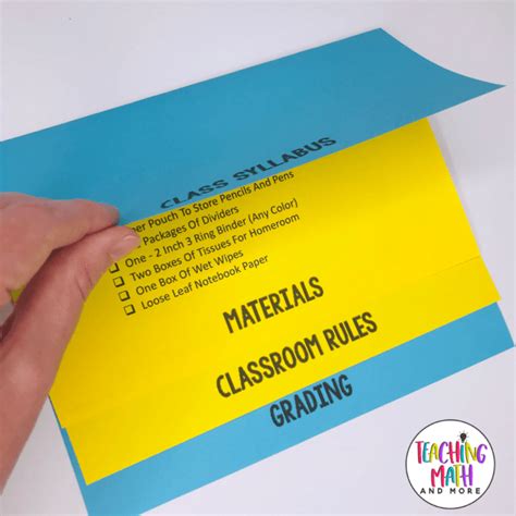 Image result for Classroom Lesson Examples