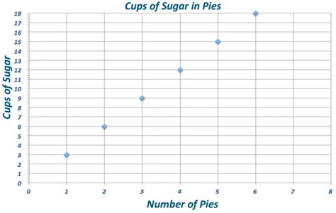Module 6 Lesson 14 1st Grade 的图像结果