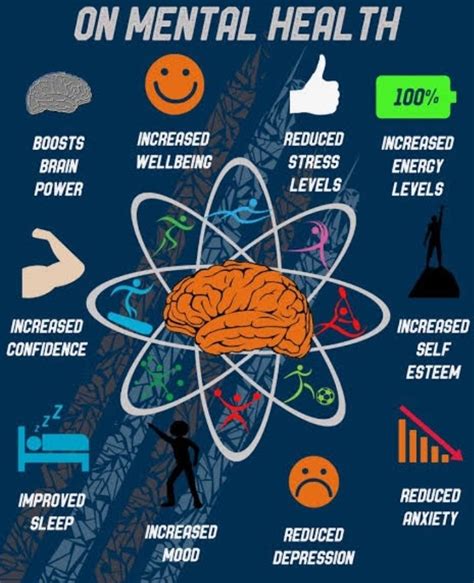 Psychological Benefits of Exercise