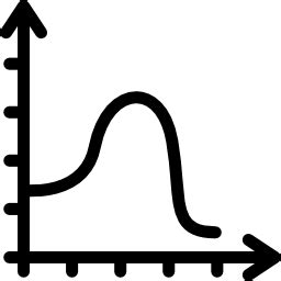 Statistical Chart - Free business icons