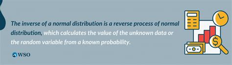 Image result for Inverse Normal Distribution MATLAB