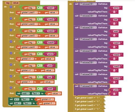 Image result for MIT AppData Base UI and Code MIT App