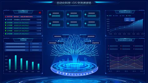 Ai 推荐系统 的图像结果