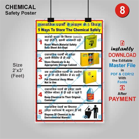 Chemical Handling - Safety Poster - Digital Print File