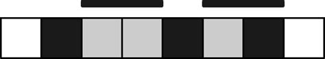 2209 Minimum White Tiles After Covering Carpets Solution | FleetCode