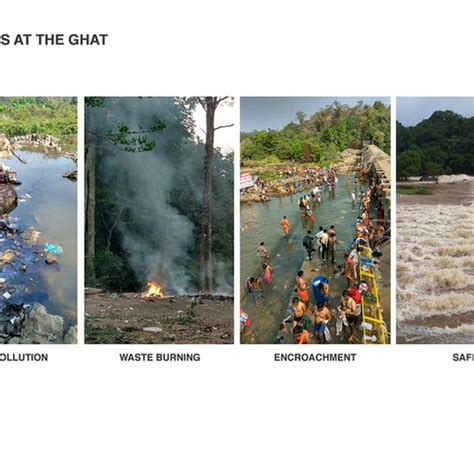 Redesigning the Snan Ghat at River Netravati, Dharmasthala