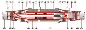 YTJ/2436KV Series Heat Shrinkable Transition Joint Cable Manufacturer ...