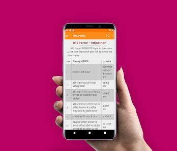 RTE Portal – Apps on Google Play