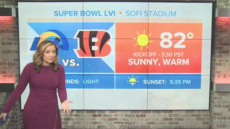 This year's set to play in one of the hottest Super Bowls ever | wcnc.com
