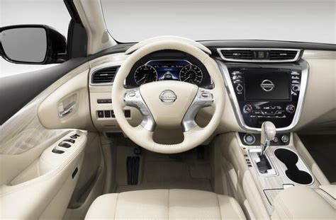 2017 Nissan Murano vs. 2017 Toyota RAV4: Head to Head | U.S. News