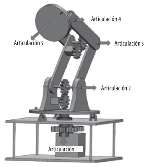 Image result for Computer-Generated Table