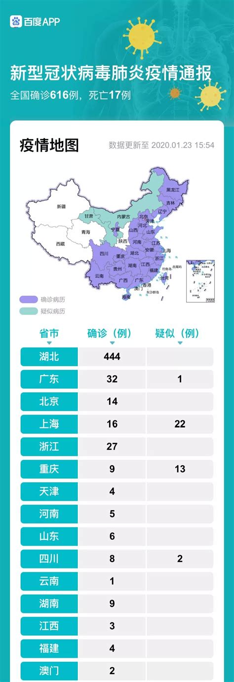 【周知】实时追踪！这份全国新冠肺炎疫情地图请收藏_深圳新闻网