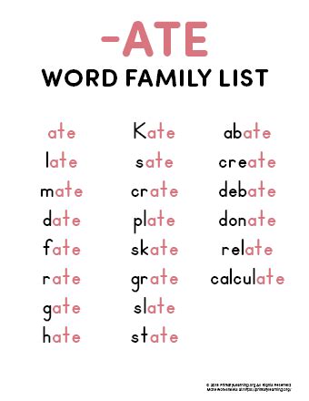 ATE Word Family List | PrimaryLearning.Org